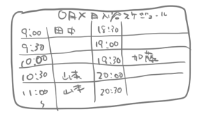 入浴スケジュールイメージ